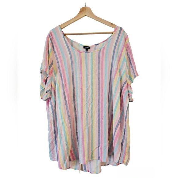 Torrid Multi Color Button Back Stripe Abbey Rayon Slub Top Short Sleeve Shirt 3X - Picture 5 of 15
